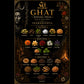 GHAT - MOKSHA DWAR
